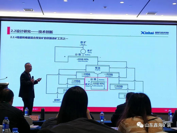 鑫海矿装董事长张云龙先生进行技术分享